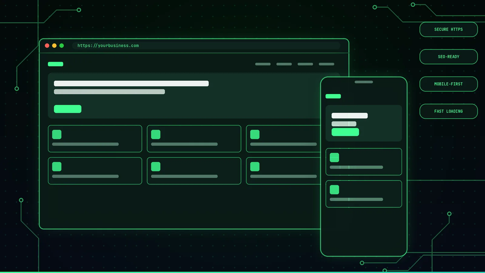 Website shown on a desktop browser and a phone with security, SEO, mobile and speed labels